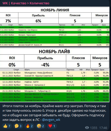 wk качество количество