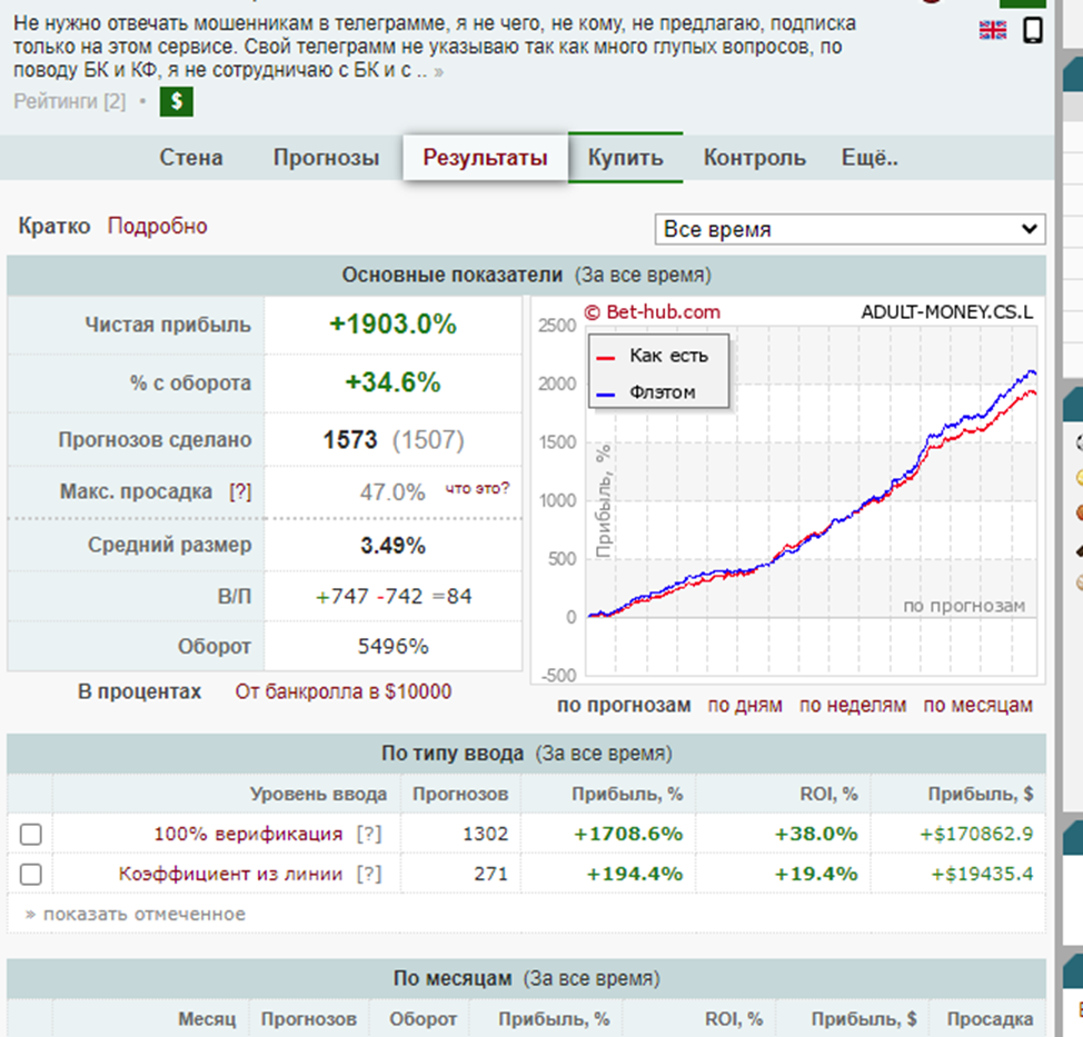 ADULT-MONEY ADULT-MONEY