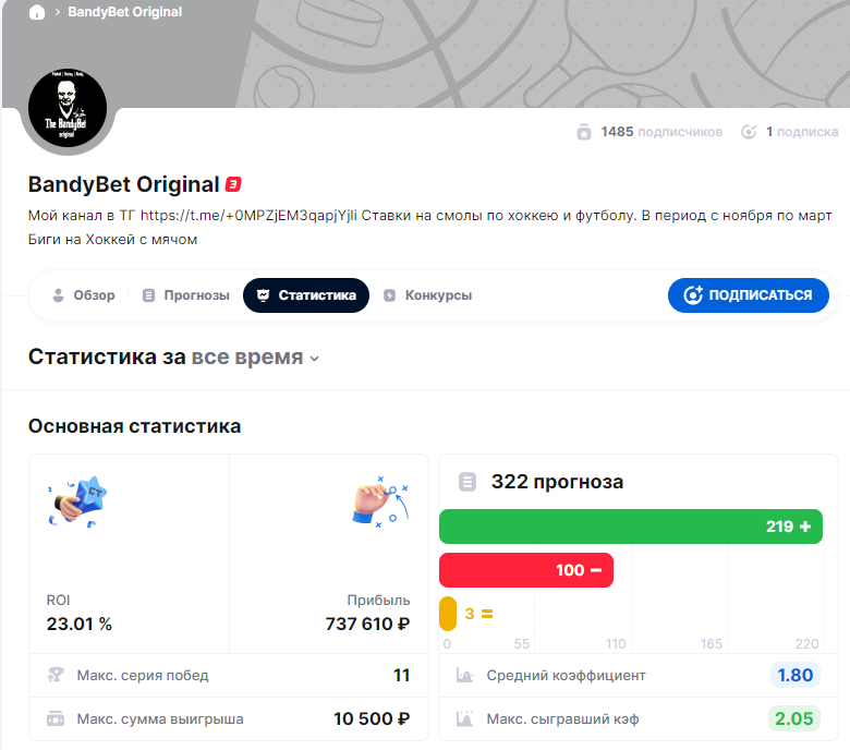 BandyBet   телеграм