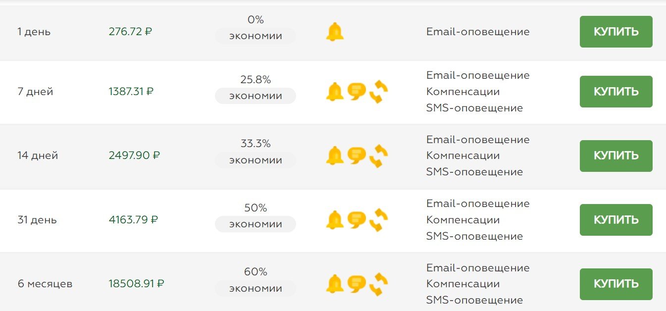 беттеам про