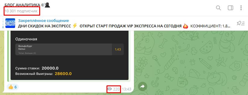 Блог Аналитика