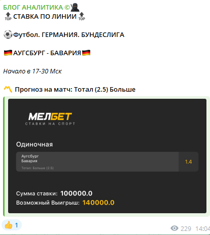 Блог Аналитика телеграмм