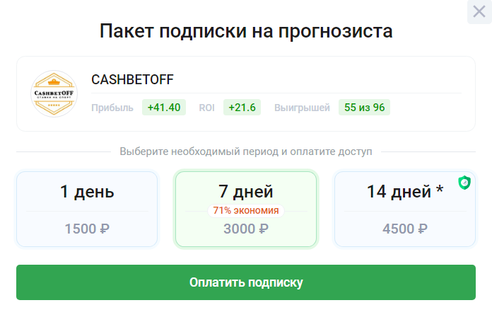 Cashbetoff отзывы