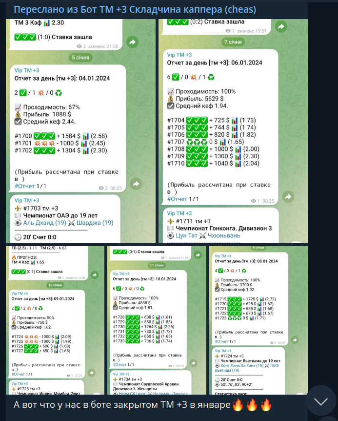 Cкладчина Каппера отзывы