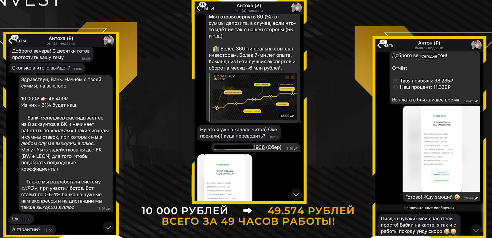 Делаем бабки вместе Telegram