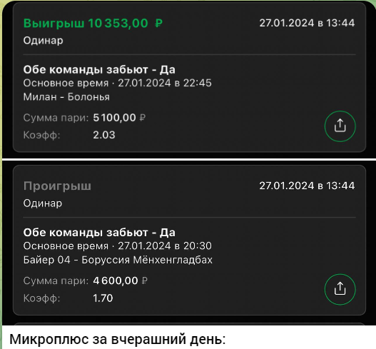 Доза Футбола отзывы