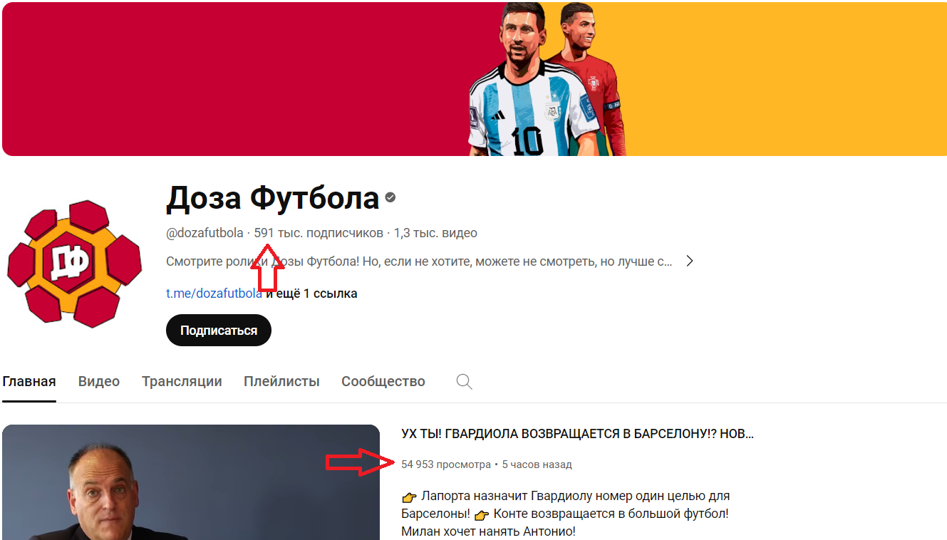 Доза Футбола телеграмм