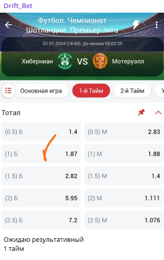 Drift Bet телеграм