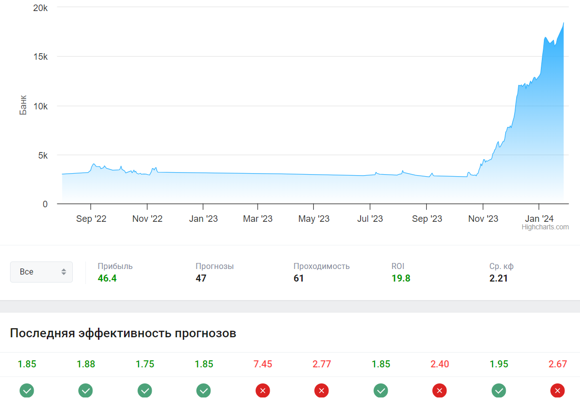 gaterf отзывы gaterf отзывы