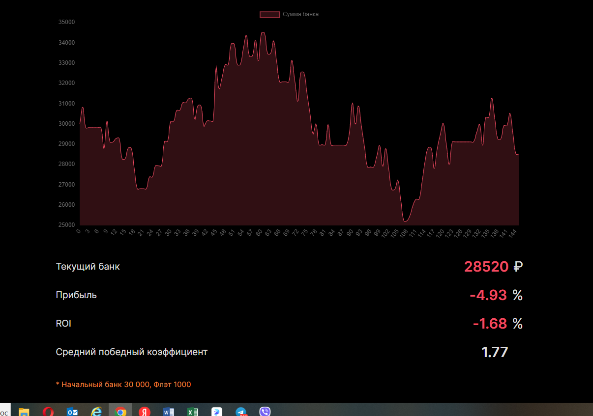 ггс телеграмм ггс телеграмм