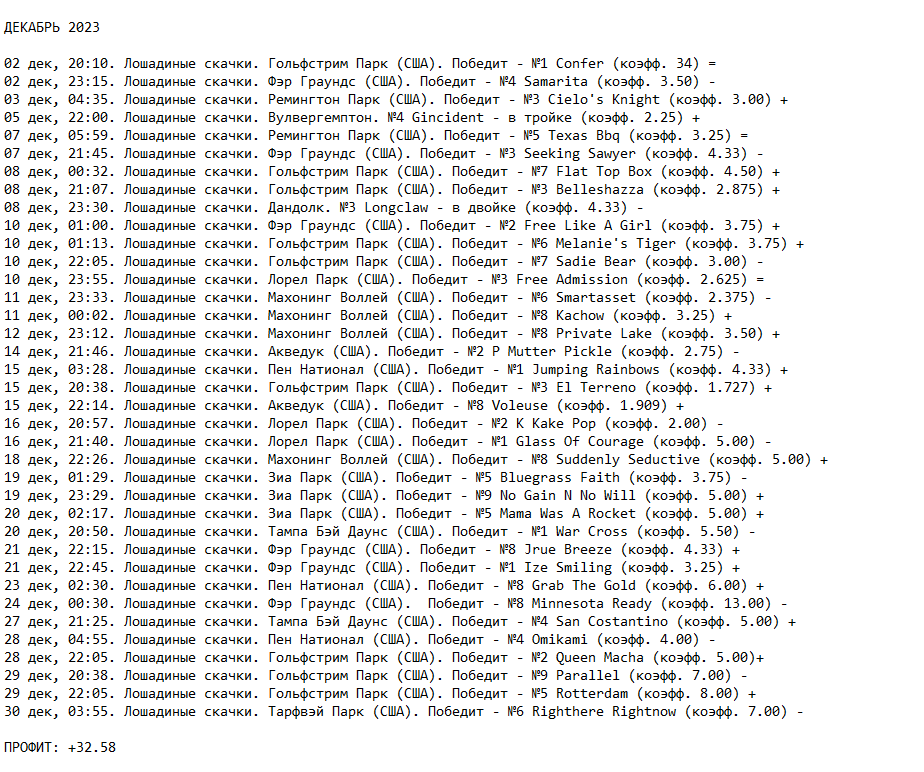 Horseracegold телеграмм