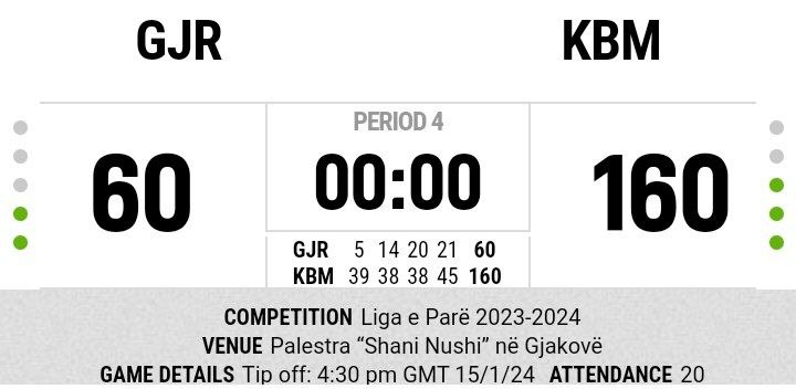 Инфо Радары со ставками на футбол Инфо Радары со ставками на футбол