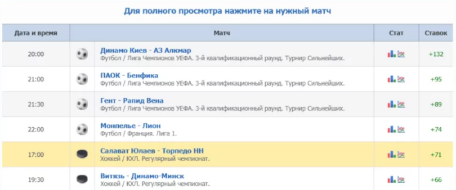 каппер CHTIVO24