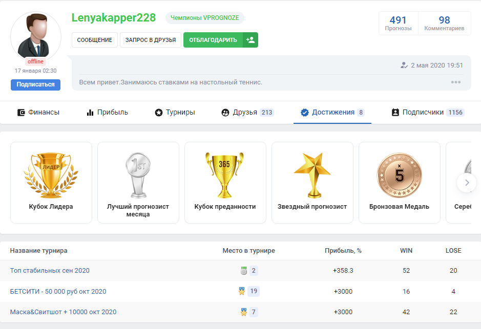каппер Lenyakapper228 каппер Lenyakapper228