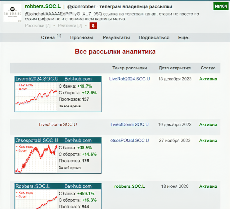 каппер THE ROBBERS каппер THE ROBBERS