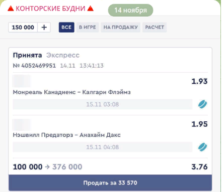 конторские будни телеграмм канал