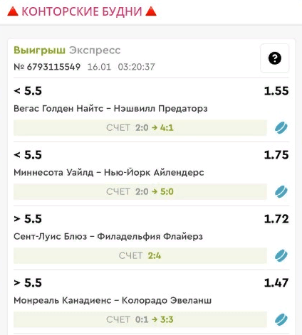 конторские будни телеграмм