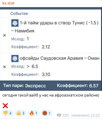 KS Stat телеграмм