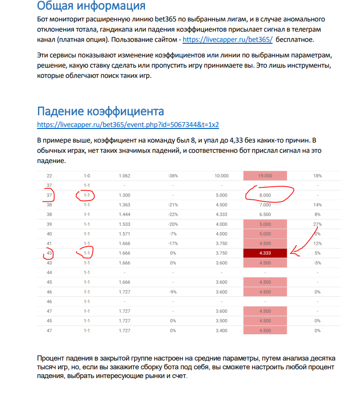 Livecapper отзывы Livecapper отзывы