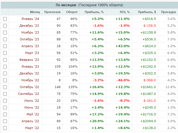 MathNew каппер MathNew каппер