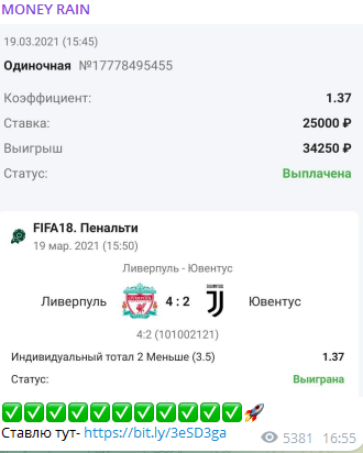 money rain телеграмм отзывы