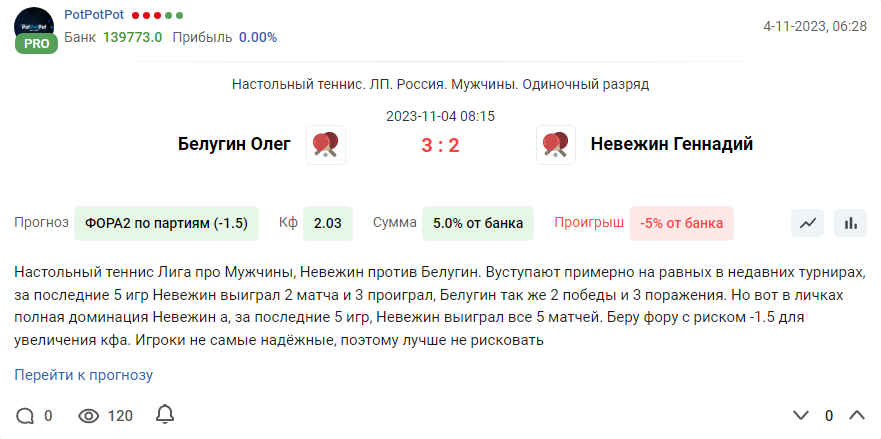 NAME Прогнозы от PotPotPot телеграмм