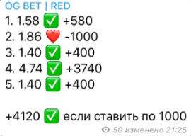 Оптимус Ганг прогнозы Оптимус Ганг прогнозы