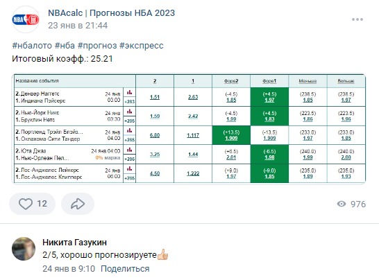Отзывы о Телеграм NBAcalc