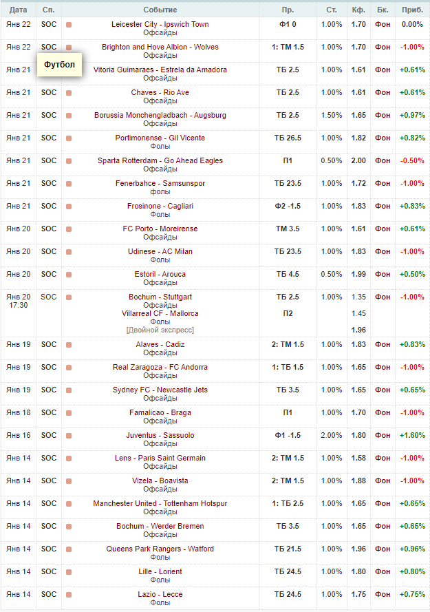 Простая математика Простая математика