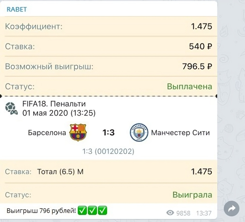 rabet телеграмм