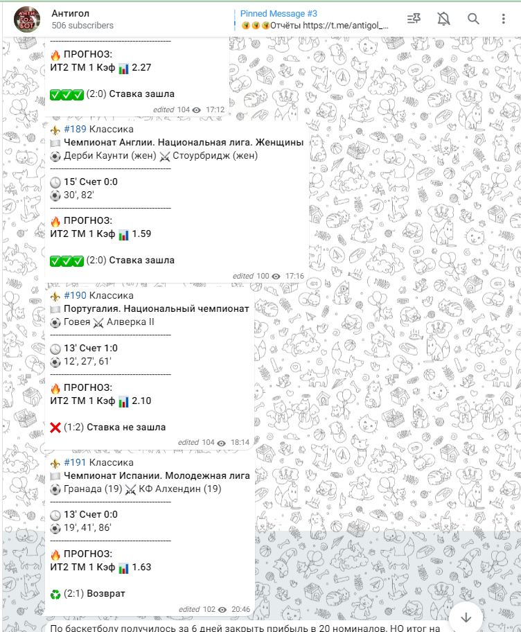 Разоблачение Антигол