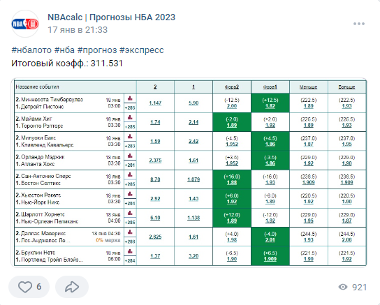 Сервис ValueBets НБА