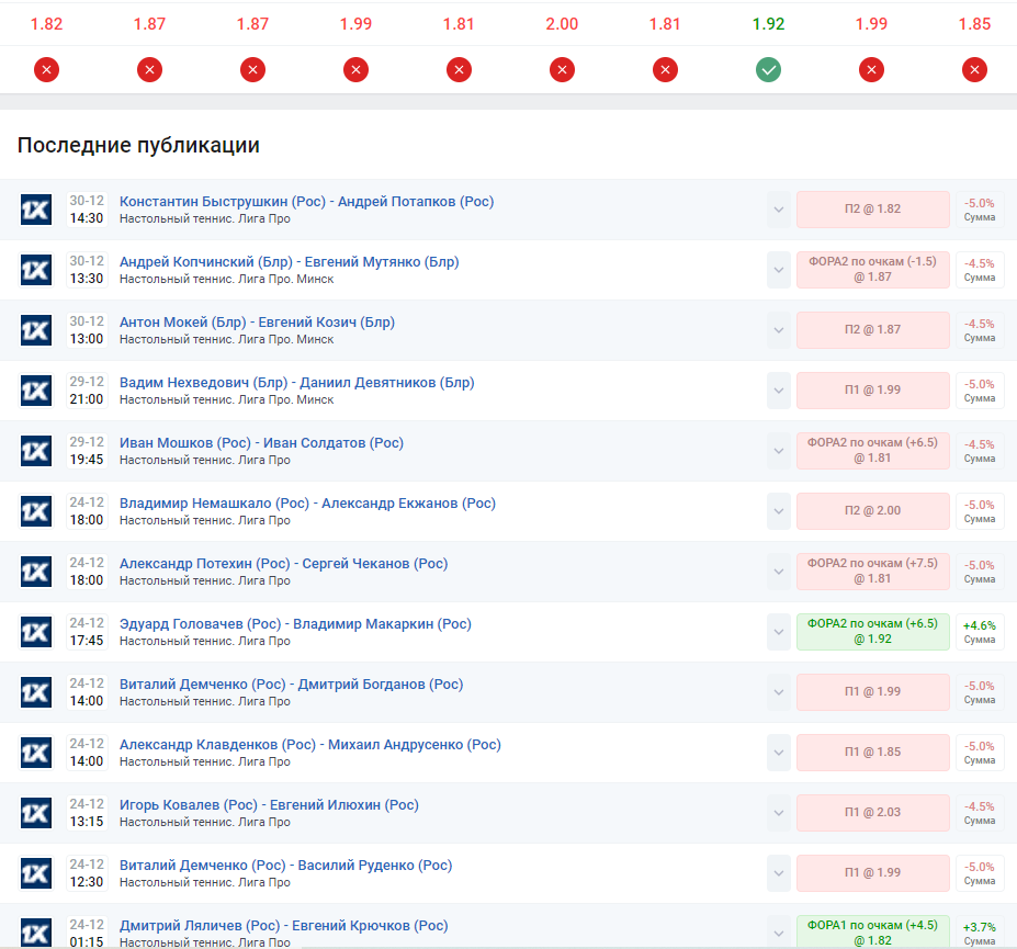 телеграмм канал Lenyakapper228 телеграмм канал Lenyakapper228