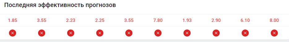 телеграмм канал Роад ту голд