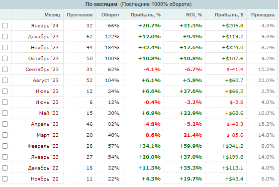 телеграмм канал Vova_29 телеграмм канал Vova_29