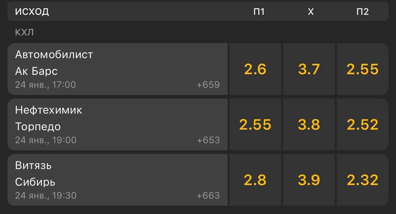 Transferbet отзывы