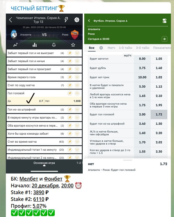 Вилки которые выжили телеграмм