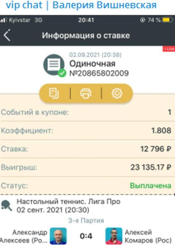 VIP Chat Валерия Вишневская отзывы