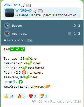 Winroad отзывы