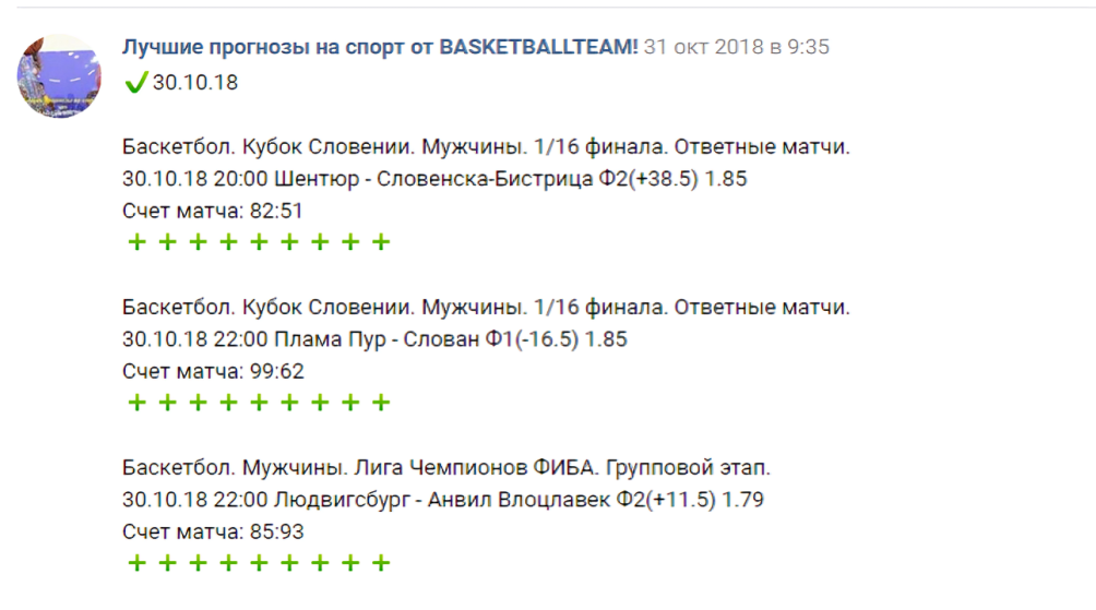 basketballteamgroup каппер