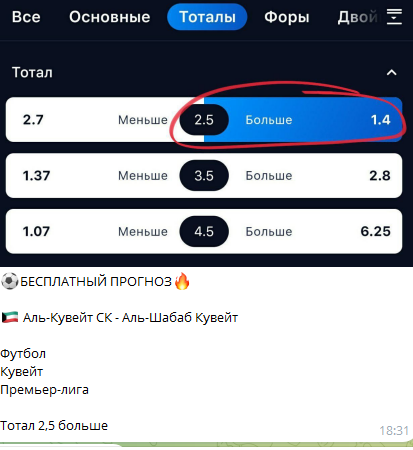 батя ставит отзывы