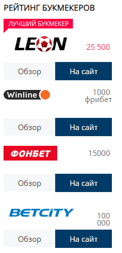 георгий молотов