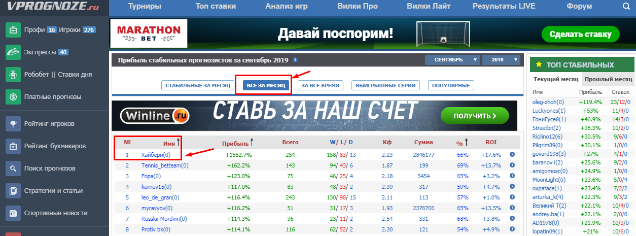 Хайбери каппер