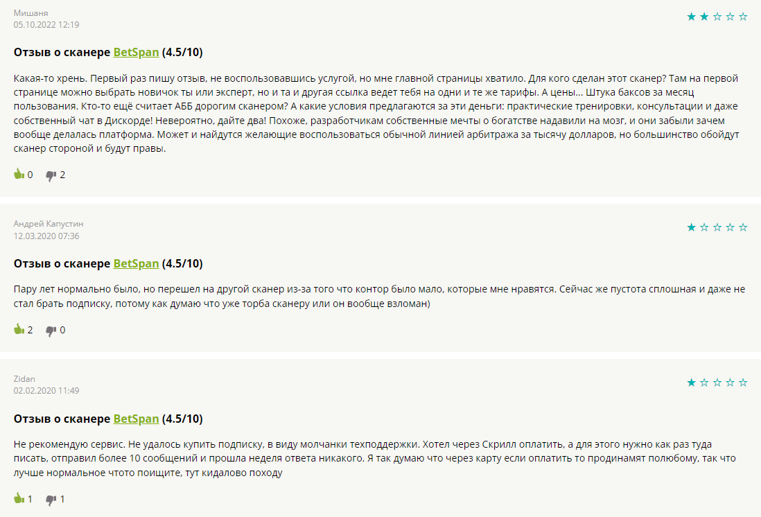 бет спан бет спан