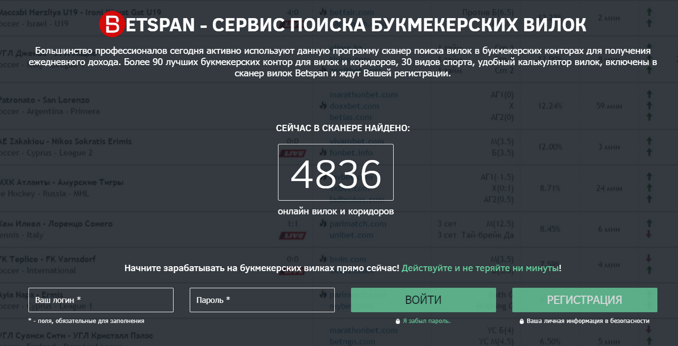 бетспан бетспан