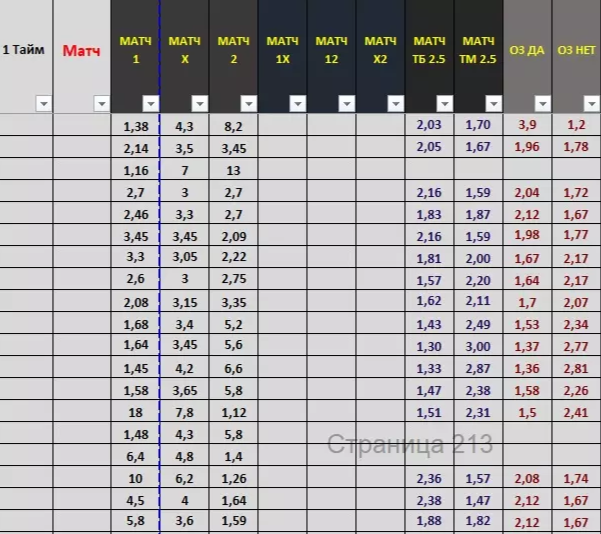 макбет приложение