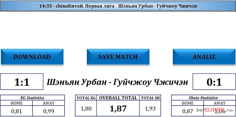 программа для анализа футбола с использованием xg программа для анализа футбола с использованием xg