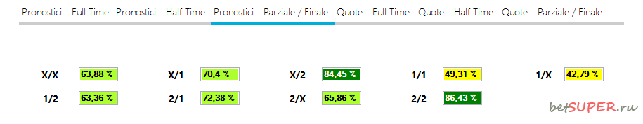 программа пуассон софт программа пуассон софт