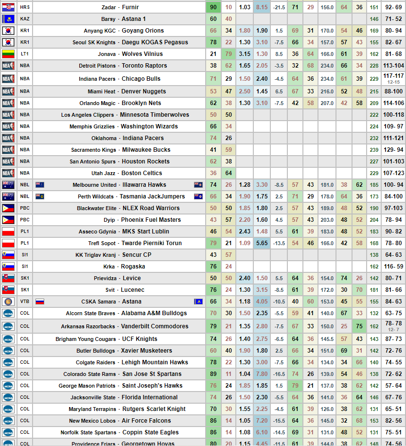 progsport basketball программа progsport basketball программа