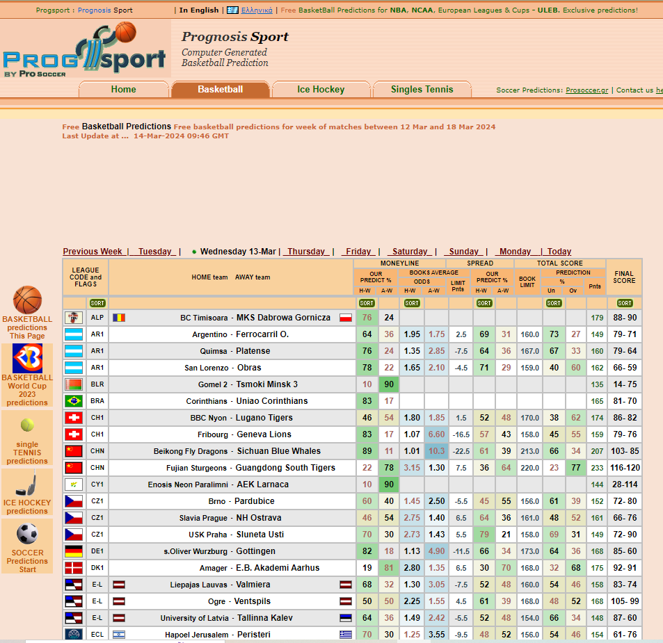 progsport basketball progsport basketball